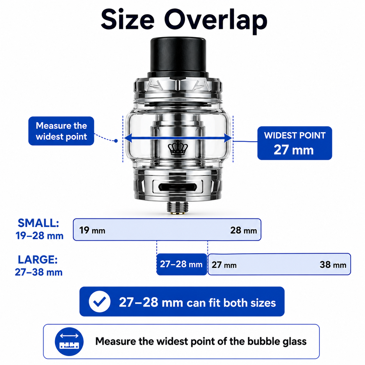 Vape tank size guide showing VapeGuard Standard 19 to 28 mm and Large 27 to 38 mm