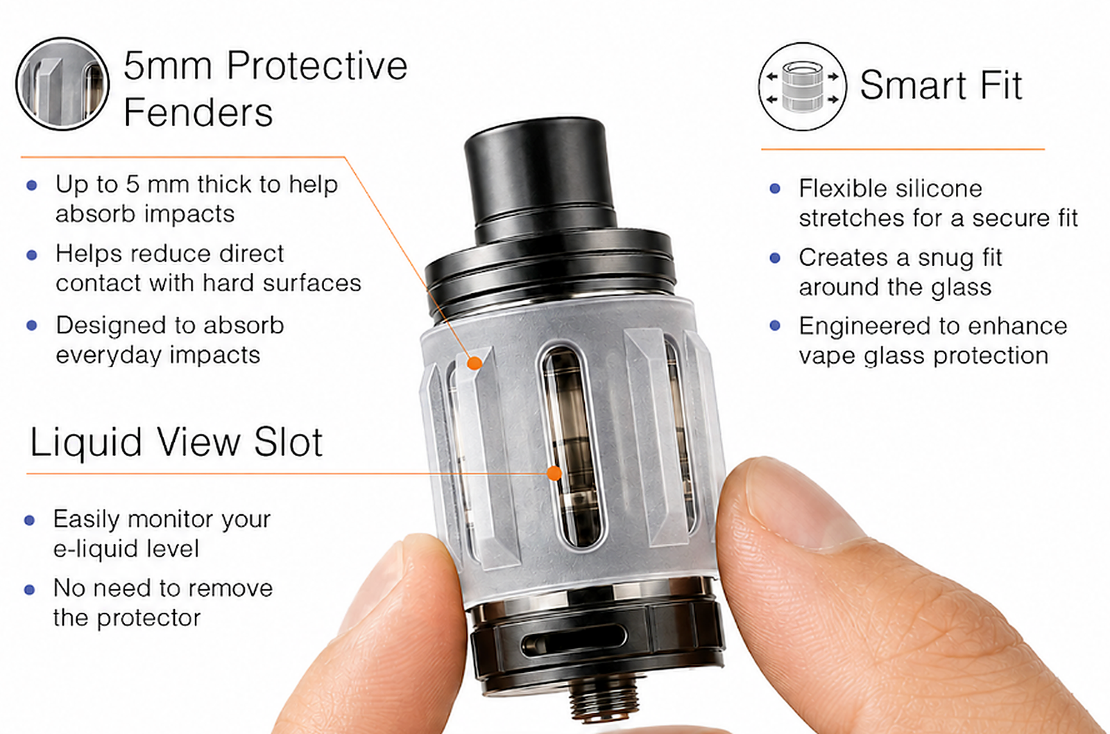 VapeGuard feature guide showing 5 mm protective fenders, smart flexible fit and liquid view slot