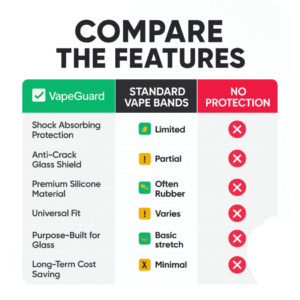 Aspire Onixx Tank Protector