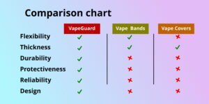 Vaporesso iTank Glass Protector